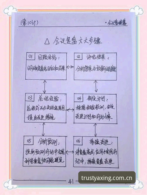 马赛更衣室危机处理实战操作教程：从拉比奥签约到斗殴事件的领导力复盘